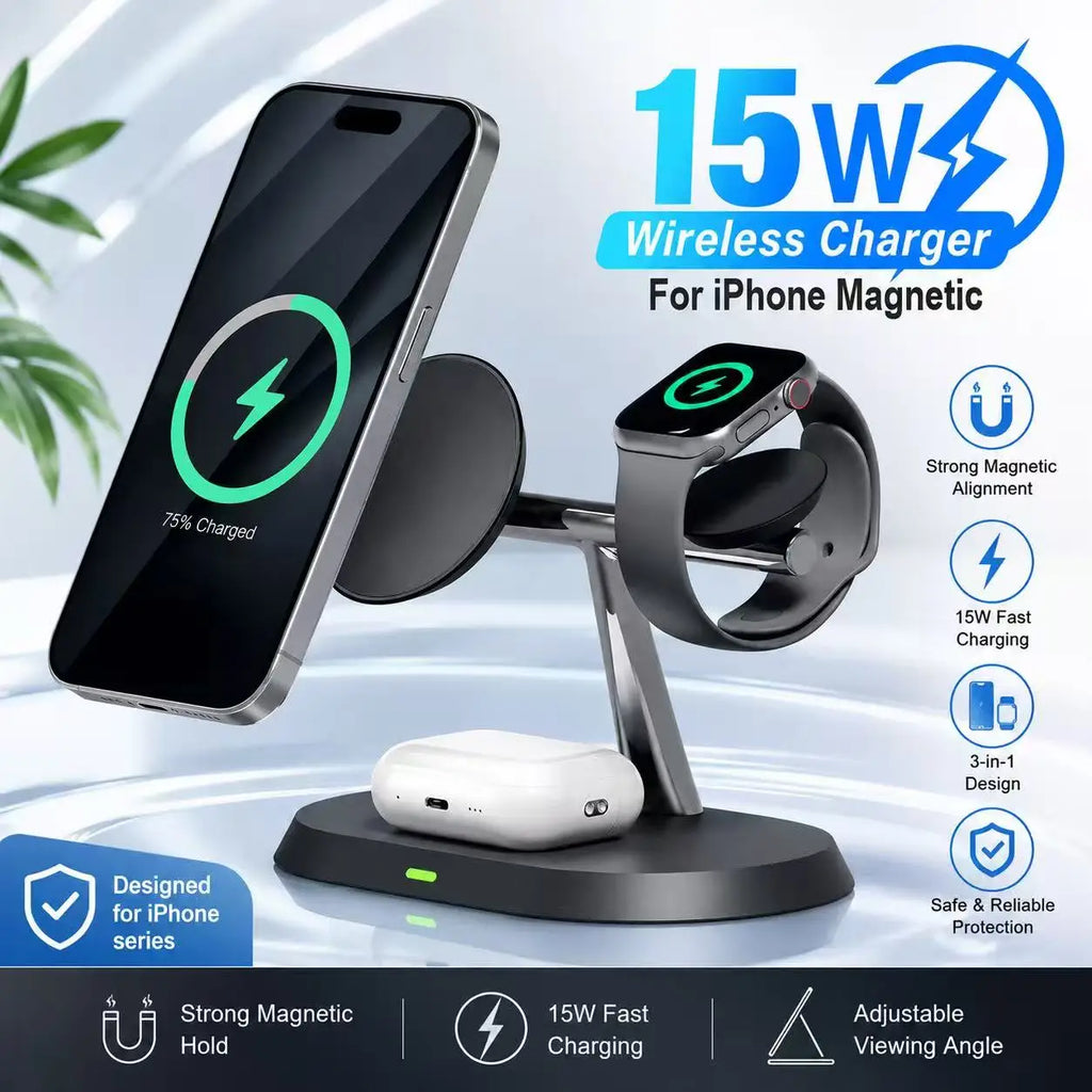 MagFusion 3