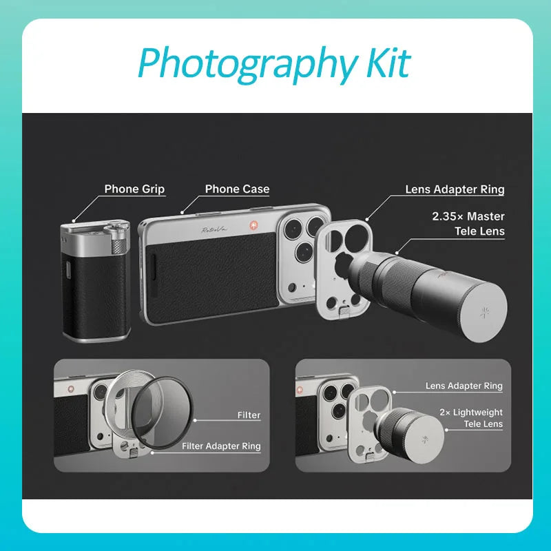 RetroLens Pro