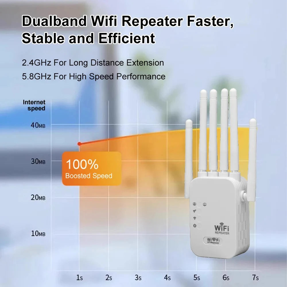 WiFiBoost Pro