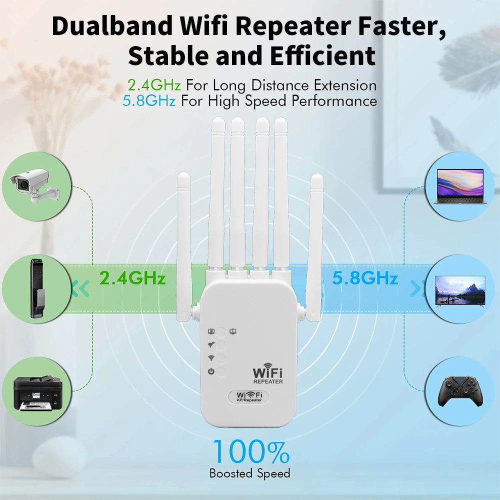 WiFiBoost Pro