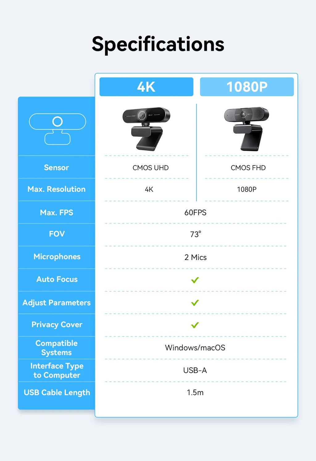VisionPro 4k Webcam