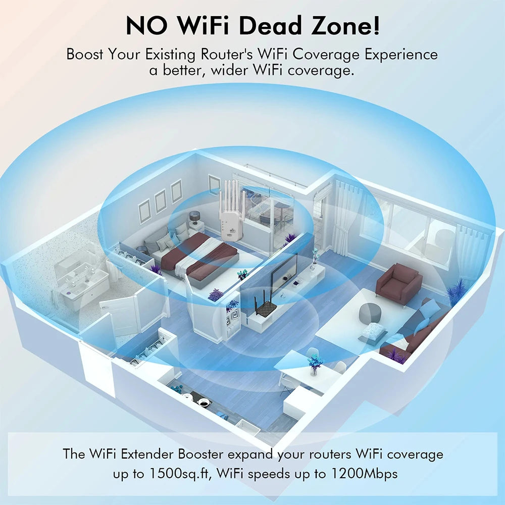 WiFiBoost Pro