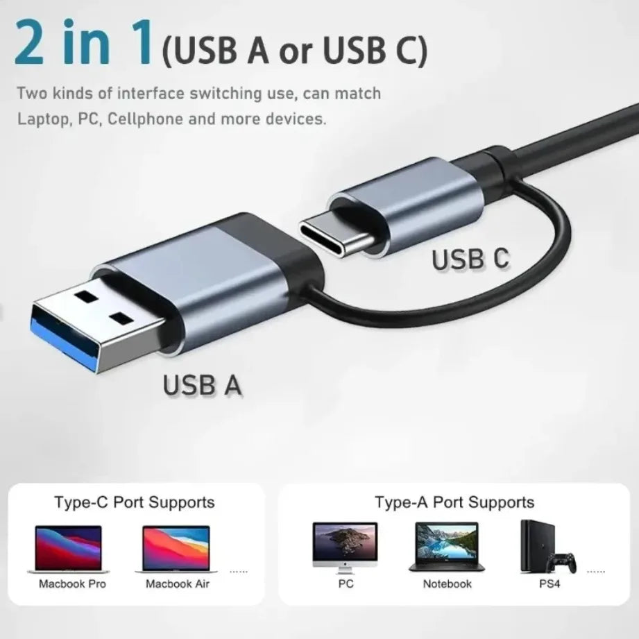 Type-C 8-in-2 Multi Hub